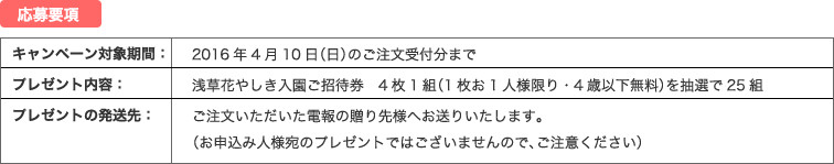 応募要項